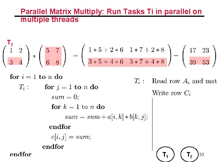 Parallel Matrix Multiply: Run Tasks Ti in parallel on multiple threads T 2 T