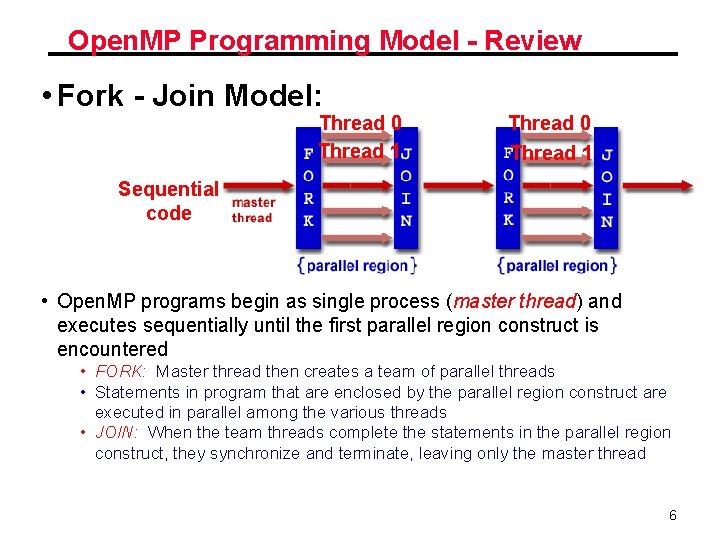 Open. MP Programming Model - Review • Fork - Join Model: Thread 0 Thread