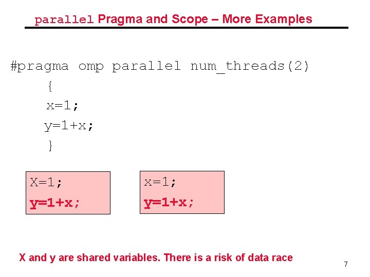 parallel Pragma and Scope – More Examples #pragma omp parallel num_threads(2) { x=1; y=1+x;