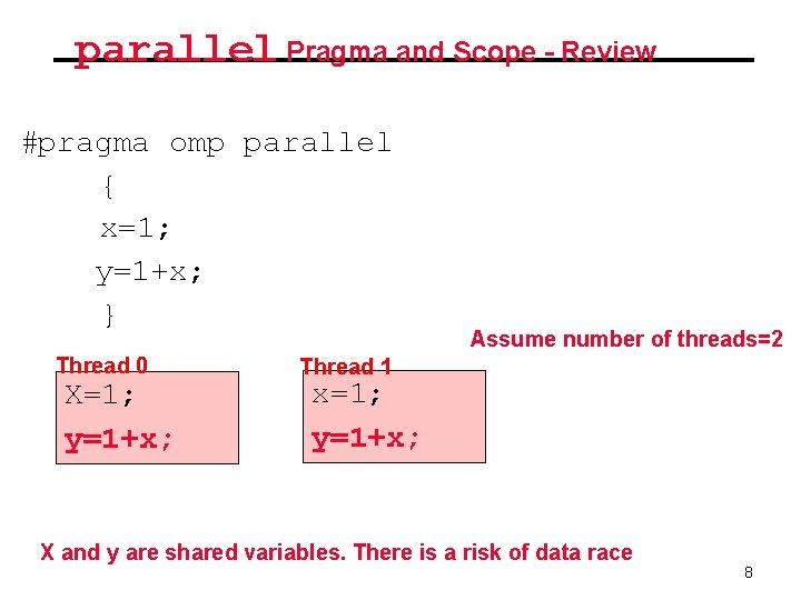 parallel Pragma and Scope - Review #pragma omp parallel { x=1; y=1+x; } Thread