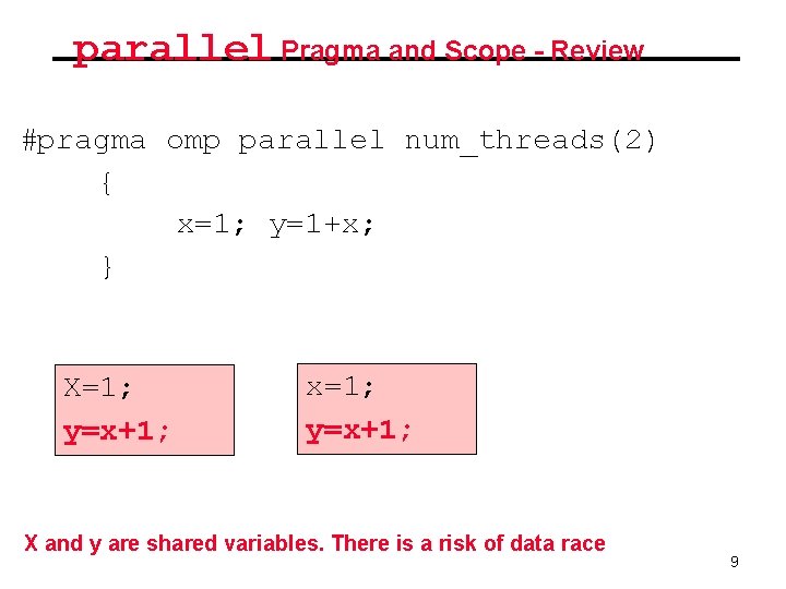 parallel Pragma and Scope - Review #pragma omp parallel num_threads(2) { x=1; y=1+x; }