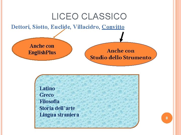 LICEO CLASSICO Dettori, Siotto, Euclide, Villacidro, Convitto Anche con English. Plus Latino Greco Filosofia