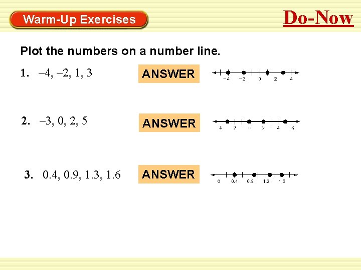 Do-Now Warm-Up Exercises Plot the numbers on a number line. 1. – 4, –