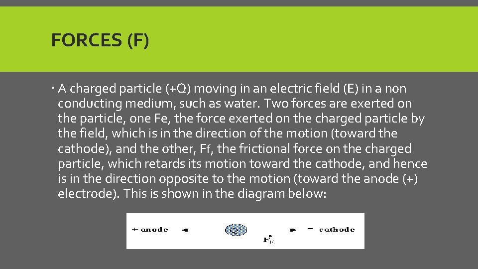 FORCES (F) A charged particle (+Q) moving in an electric field (E) in a