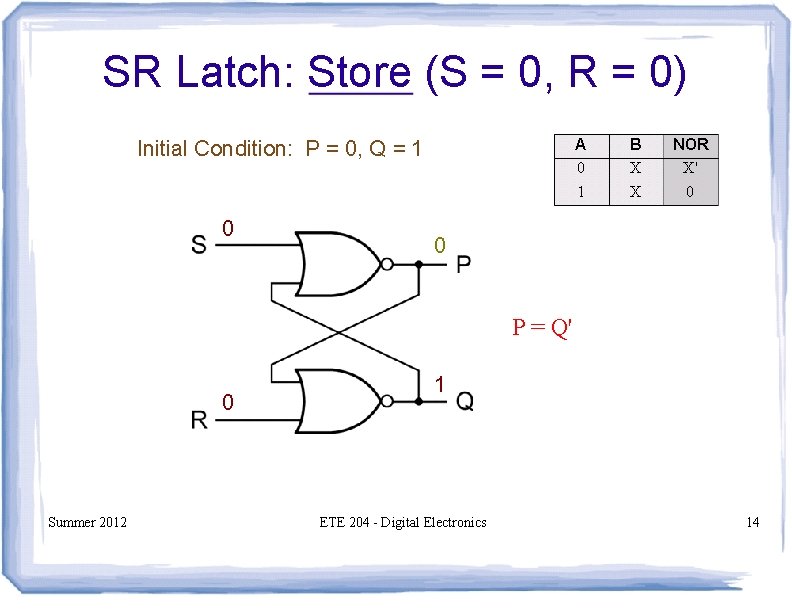 SR Latch: Store (S = 0, R = 0) A 0 1 Initial Condition: SR Latch: Store (S = 0, R = 0) A 0 1 Initial Condition: