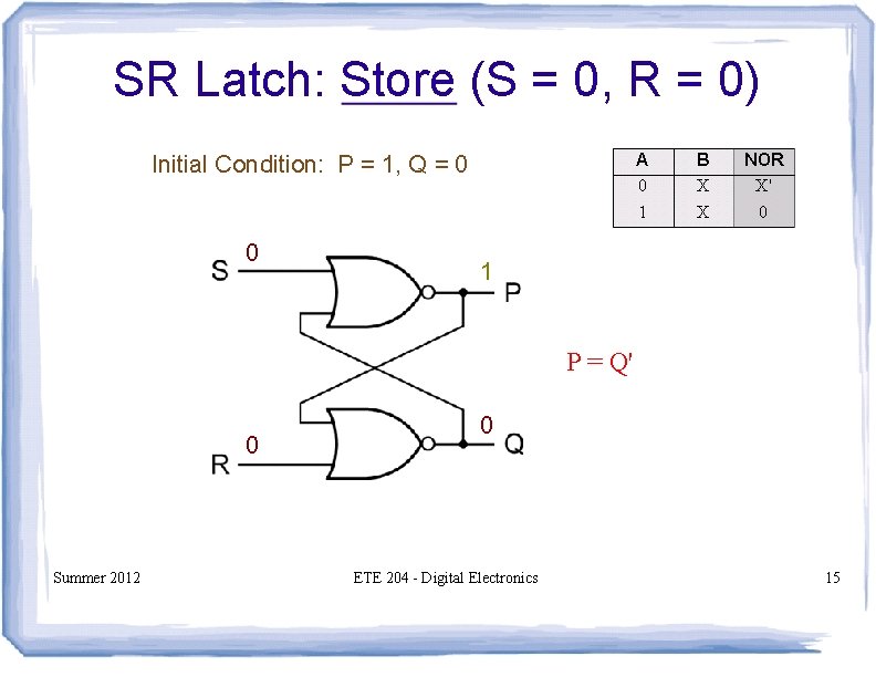 SR Latch: Store (S = 0, R = 0) A 0 1 Initial Condition: SR Latch: Store (S = 0, R = 0) A 0 1 Initial Condition: