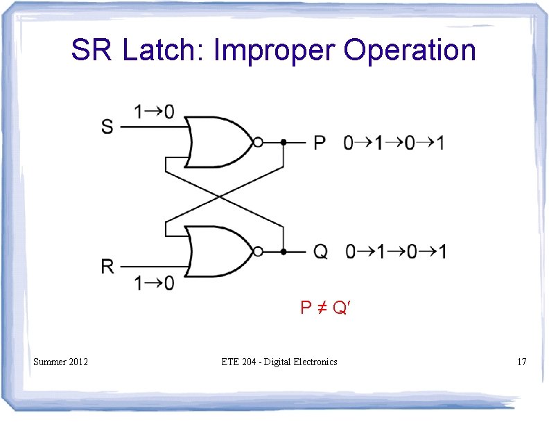 SR Latch: Improper Operation P ≠ Q′ Summer 2012 ETE 204 - Digital Electronics SR Latch: Improper Operation P ≠ Q′ Summer 2012 ETE 204 - Digital Electronics