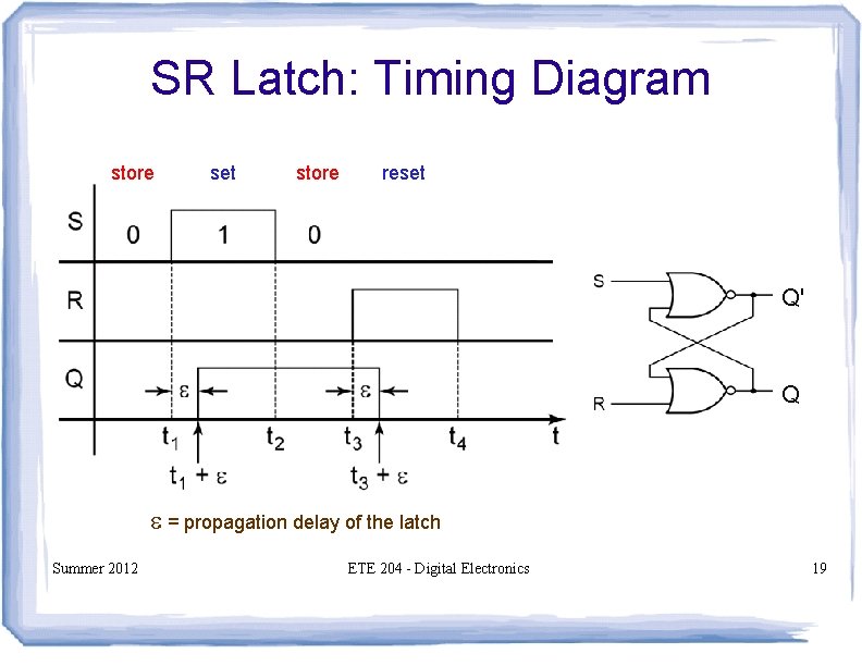 SR Latch: Timing Diagram store set store reset Q' Q = propagation delay of SR Latch: Timing Diagram store set store reset Q' Q = propagation delay of