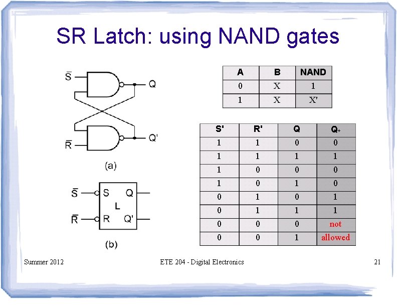 SR Latch: using NAND gates A 0 B X NAND 1 1 X X' SR Latch: using NAND gates A 0 B X NAND 1 1 X X'