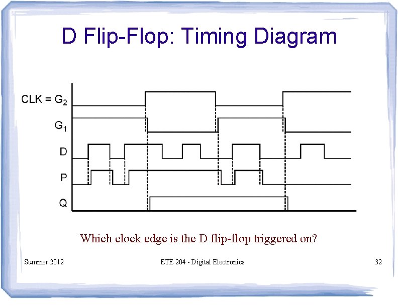 D Flip-Flop: Timing Diagram Which clock edge is the D flip-flop triggered on? Summer D Flip-Flop: Timing Diagram Which clock edge is the D flip-flop triggered on? Summer