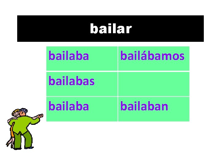 bailar bailaba bailábamos bailaban 