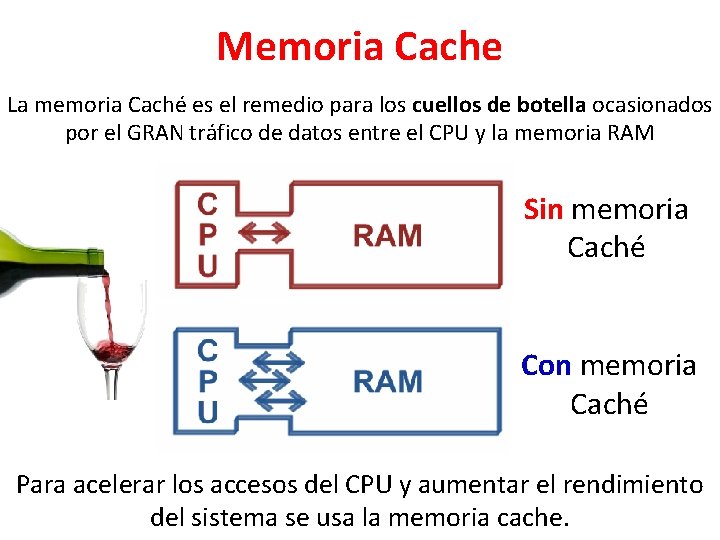 Memoria Cache La memoria Caché es el remedio para los cuellos de botella ocasionados