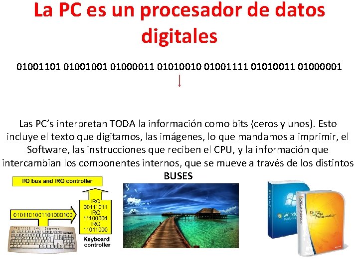 La PC es un procesador de datos digitales 01001101 01001001 01000011 01010010 01001111 01010011