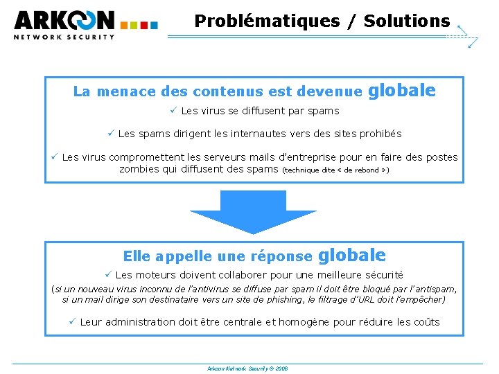 Problématiques / Solutions La menace des contenus est devenue globale ü Les virus se