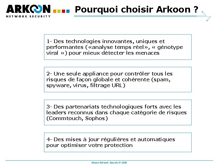 Pourquoi choisir Arkoon ? 1 - Des technologies innovantes, uniques et performantes ( «analyse