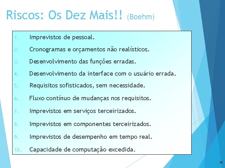 Riscos: Os Dez Mais!! (Boehm) 1. Imprevistos de pessoal. 2. Cronogramas e orçamentos não
