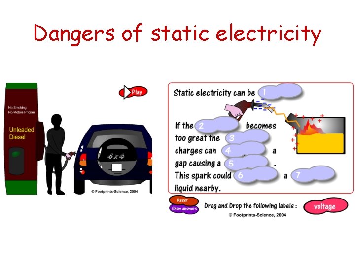 Dangers of static electricity 