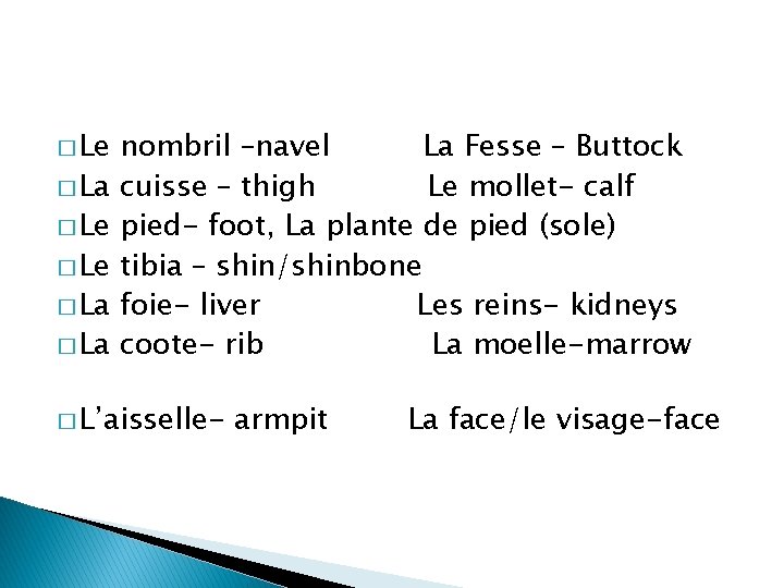 � Le � La nombril –navel La Fesse – Buttock cuisse – thigh Le