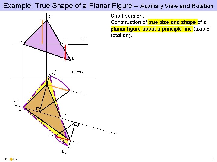 Example: True Shape of a Planar Figure – Auxiliary View and Rotation C’’ h
