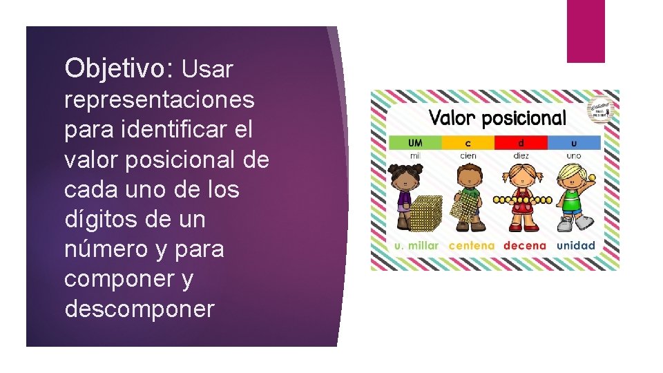 Objetivo: Usar representaciones para identificar el valor posicional de cada uno de los dígitos