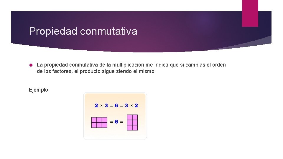 Propiedad conmutativa La propiedad conmutativa de la multiplicación me indica que si cambias el