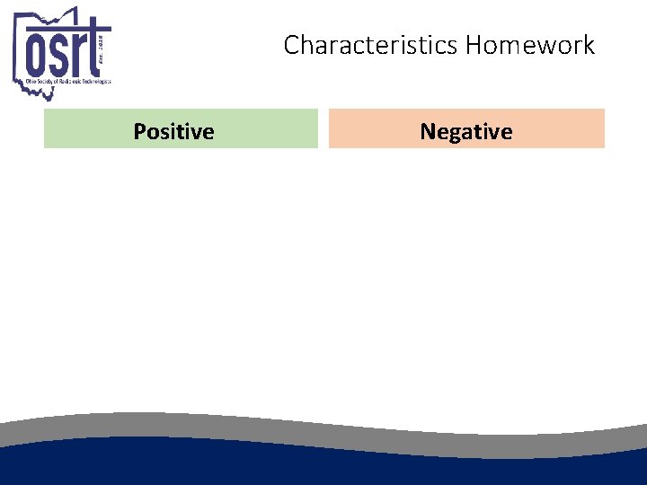 Characteristics Homework Positive Negative 