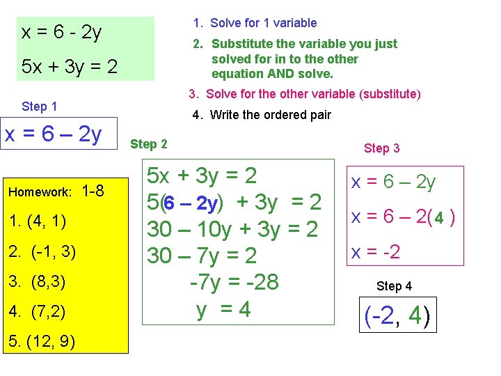 System Of Equations Substitution Method Day 1 Todays