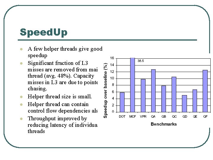 Speed. Up l l l A few helper threads give good speedup Significant fraction