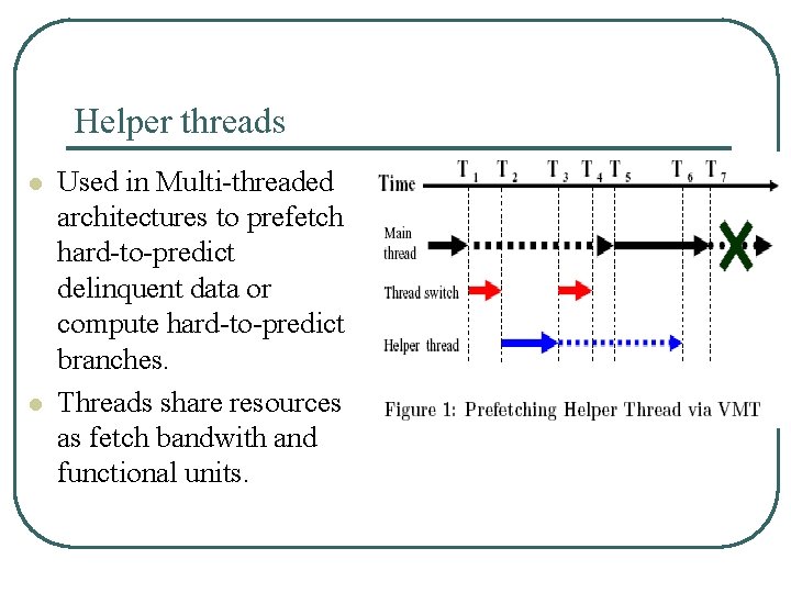 Helper threads l l Used in Multi-threaded architectures to prefetch hard-to-predict delinquent data or