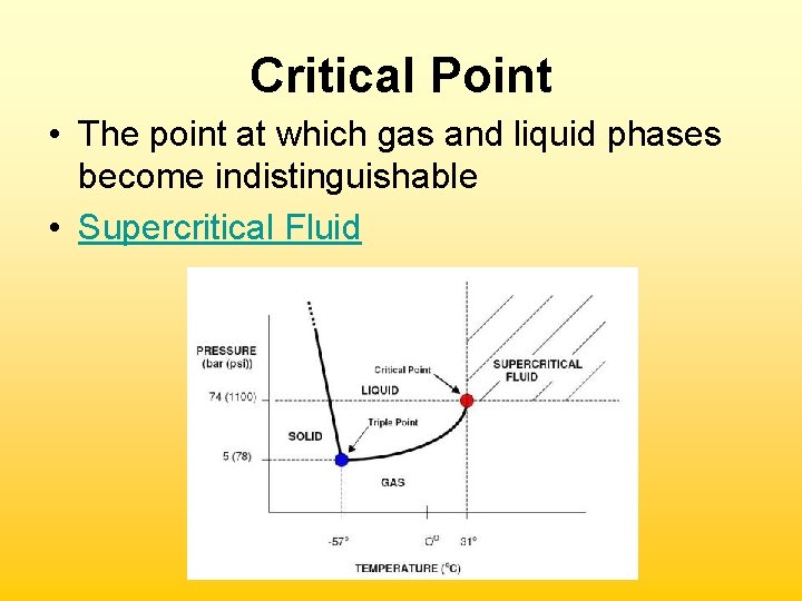 Critical Point • The point at which gas and liquid phases become indistinguishable •