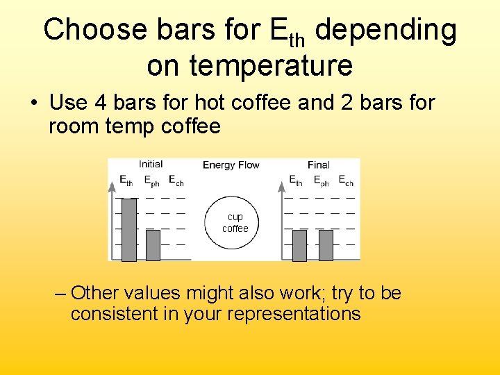 Choose bars for Eth depending on temperature • Use 4 bars for hot coffee