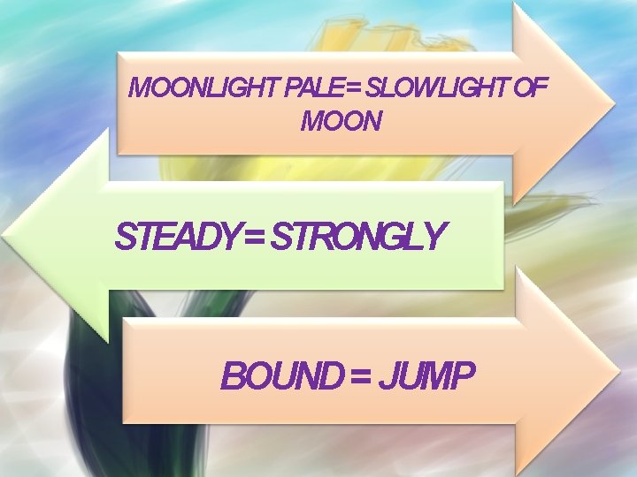 MOONLIGHT PALE= SLOWLIGHT OF MOON STEADY= STRONGLY BOUND = JUMP 