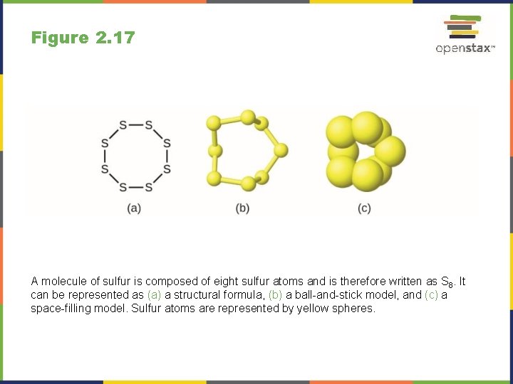 Figure 2. 17 A molecule of sulfur is composed of eight sulfur atoms and