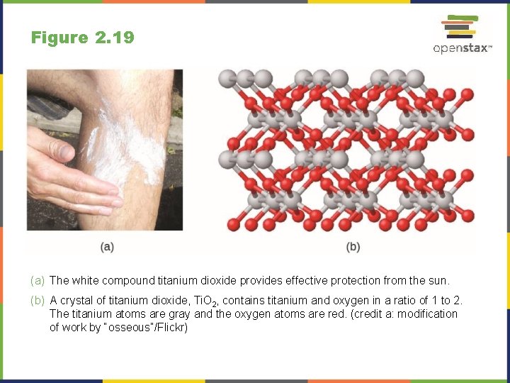 Figure 2. 19 (a) The white compound titanium dioxide provides effective protection from the