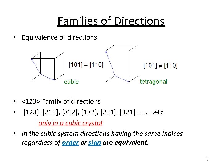 Families of Directions • Equivalence of directions • <123> Family of directions • [123],