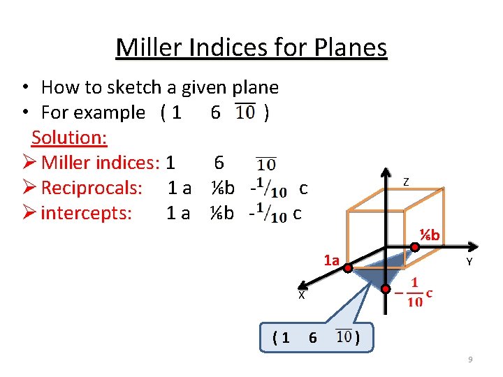 Miller Indices for Planes • How to sketch a given plane • For example