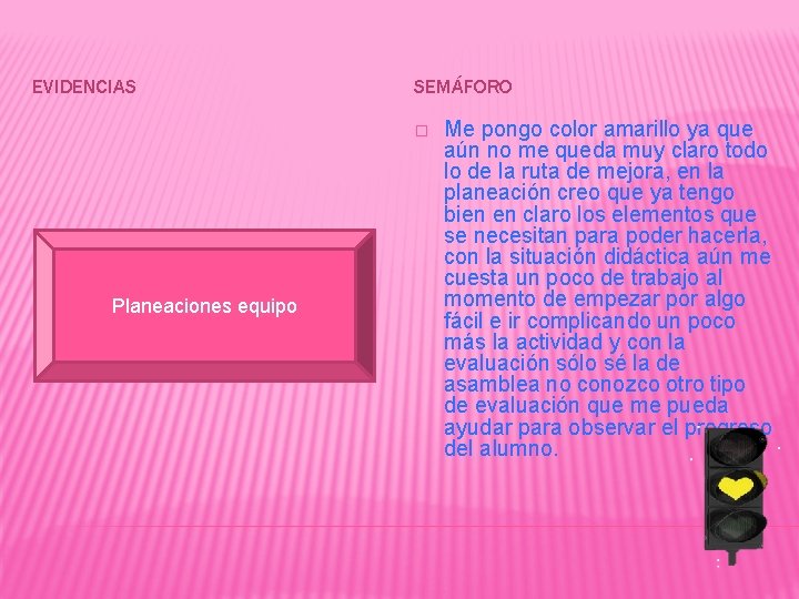 EVIDENCIAS SEMÁFORO � Planeaciones equipo Me pongo color amarillo ya que aún no me