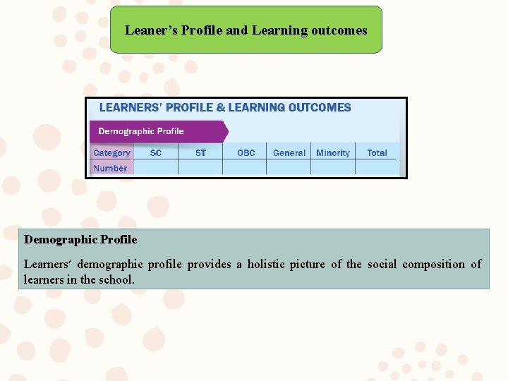 Leaner’s Profile and Learning outcomes Demographic Profile Learners’ demographic profile provides a holistic picture