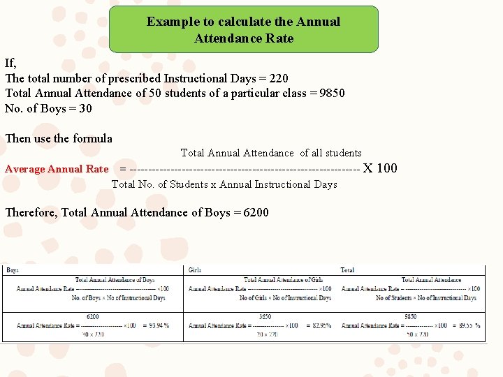 Example to calculate the Annual Attendance Rate If, The total number of prescribed Instructional