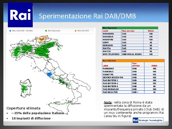 Sperimentazione Rai DAB/DMB Copertura stimata • ~35% della popolazione italiana • 18 impianti di