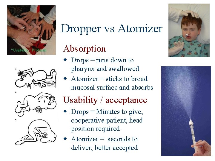 Dropper vs Atomizer Absorption w Drops = runs down to pharynx and swallowed w