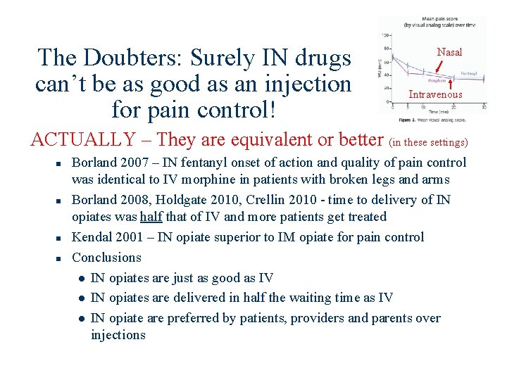 The Doubters: Surely IN drugs can’t be as good as an injection for pain