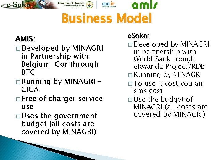 Business Model AMIS: � Developed by MINAGRI in Partnership with Belgium Gor through BTC
