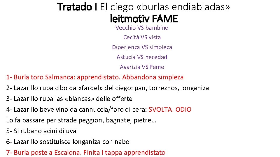 Tratado I El ciego «burlas endiabladas» leitmotiv FAME Vecchio VS bambino Cecità VS vista