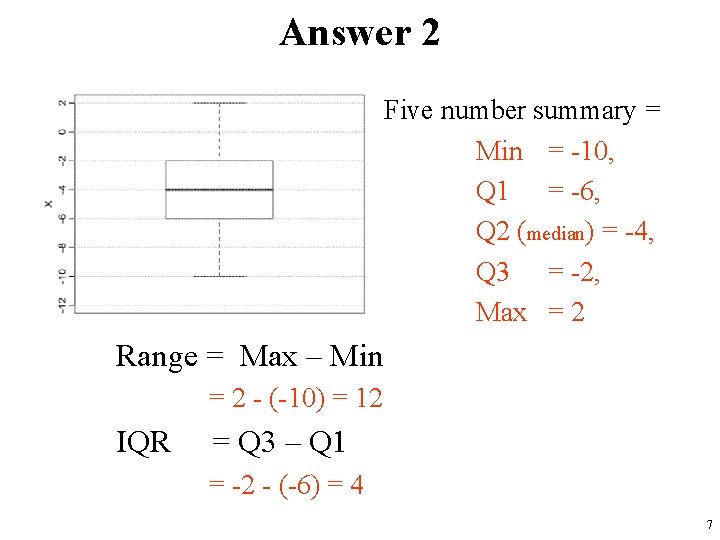 Answer 2 Five number summary = Min = -10, Q 1 = -6, Q