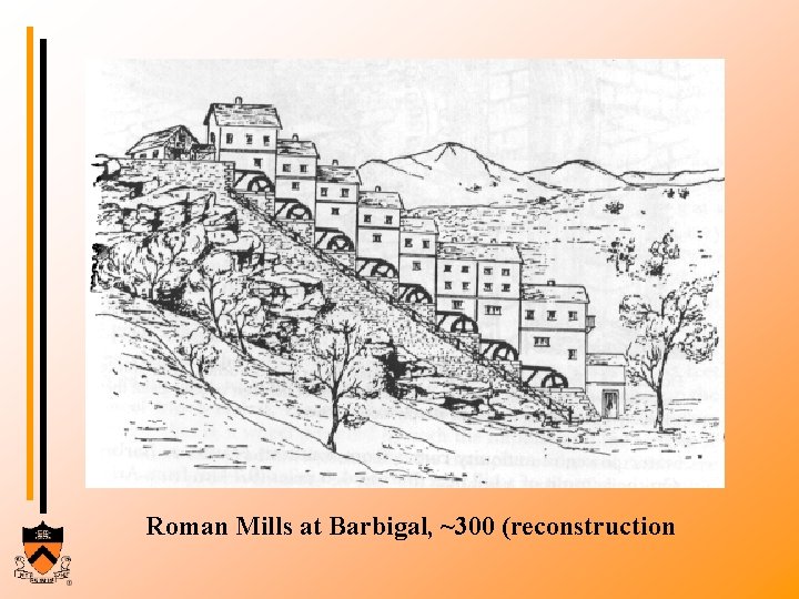 Roman Mills at Barbigal, ~300 (reconstruction 