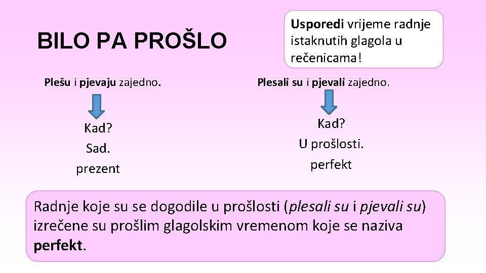 BILO PA PROŠLO Plešu i pjevaju zajedno. Kad? Sad. prezent Usporedi vrijeme radnje istaknutih BILO PA PROŠLO Plešu i pjevaju zajedno. Kad? Sad. prezent Usporedi vrijeme radnje istaknutih