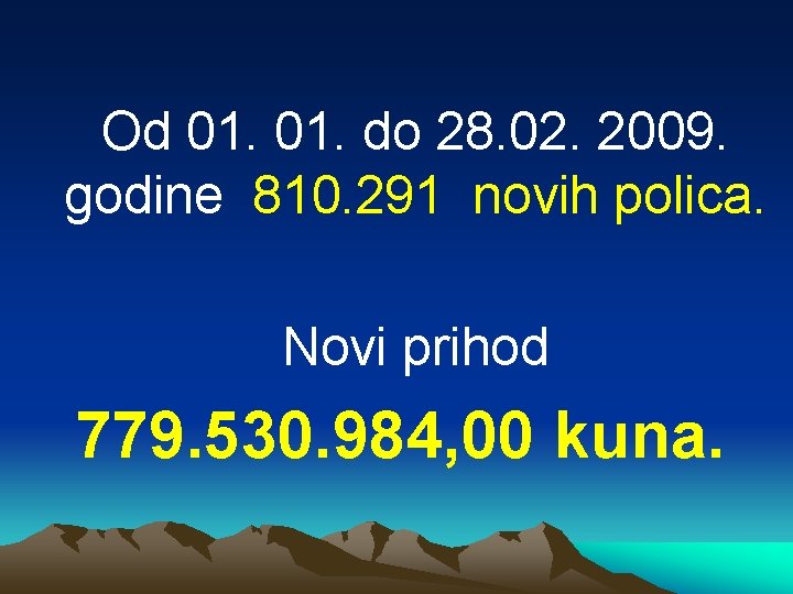 Od 01. do 28. 02. 2009. godine 810. 291 novih polica. Novi prihod 779.
