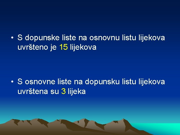  • S dopunske liste na osnovnu listu lijekova uvršteno je 15 lijekova •