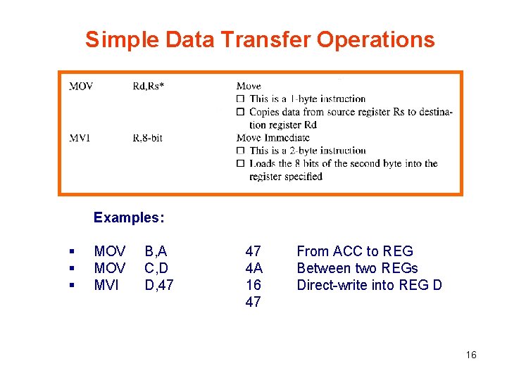Simple Data Transfer Operations Examples: § MOV B, A § MOV C, D §